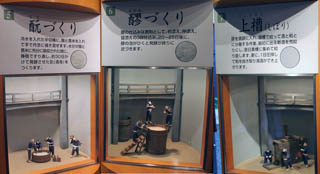 일본술 제조공정