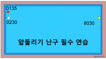 앞돌리기