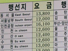 주요도시 고속버스 요금표