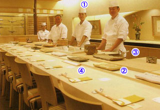 일본 스시 가게 내부 모습